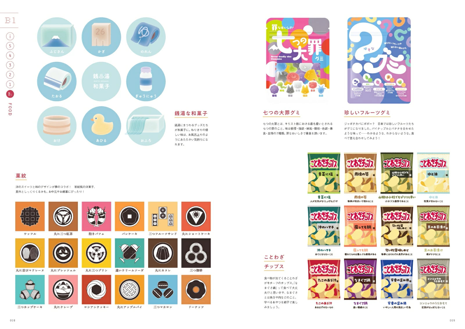 (Book - Art Book) Micke Artworks Collection Imaginary Department Store MICKEYA