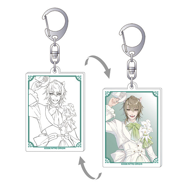 NITRO CHiRAL 20th anniversary Memories