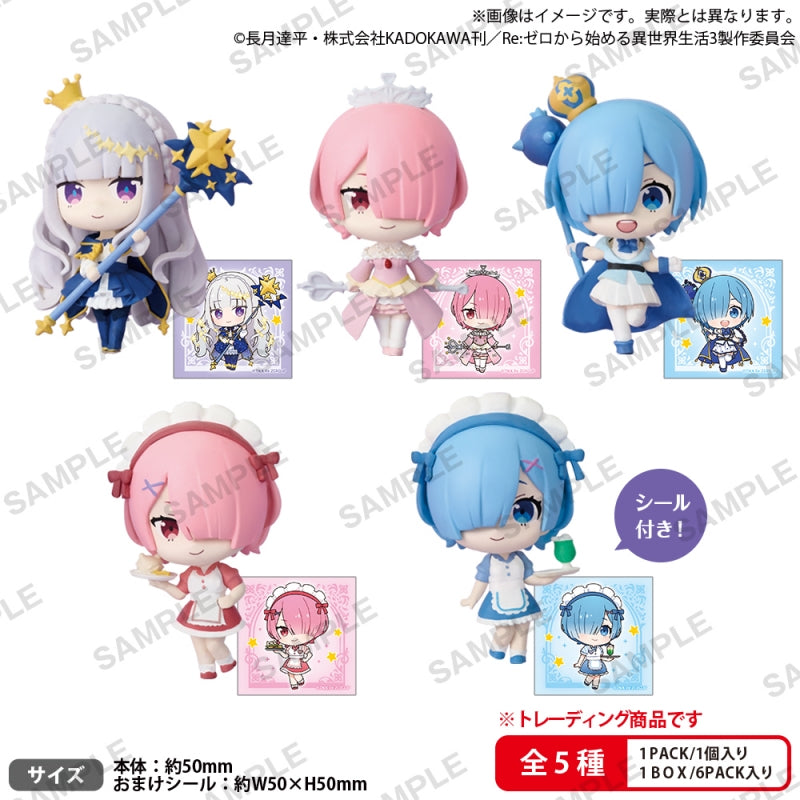 (1BOX=6)(Trading Figure) Re:Zero - Starting Life in Another World COLLECTION FIGURE RICH Birthday 2025 BOX ver.