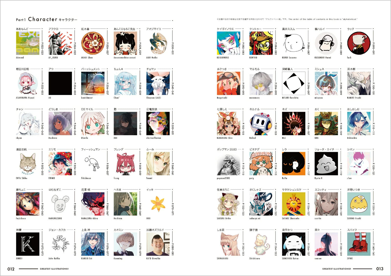 (Book - Art Book) GREATEST ILLUSTRATIONS!! The 158 Illustrators Who Captivate the World